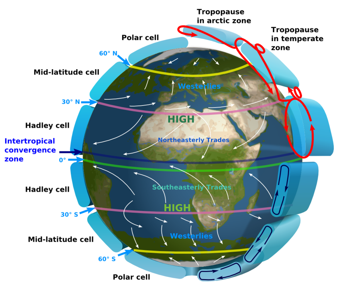Earth_Global_Circulation_-_en copy.png (Full)